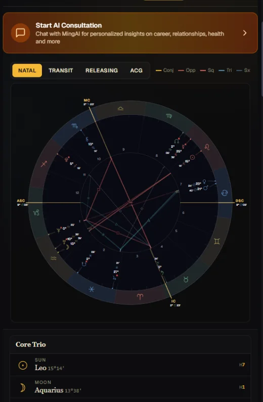 MingAI astrology